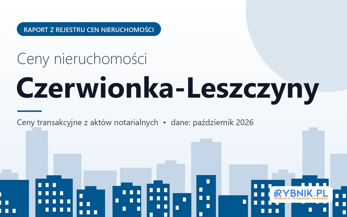 Ceny mieszkań w Czerwionce-Leszczynach — październik 2026