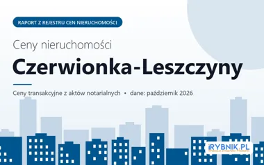 Ceny mieszkań w Czerwionce-Leszczynach — październik 2026