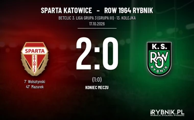 [PIŁKA NOŻNA] Betclic 3. Liga Grupa 3 (Grupa III): Sparta Katowice – ROW 1964 Rybnik 2:0