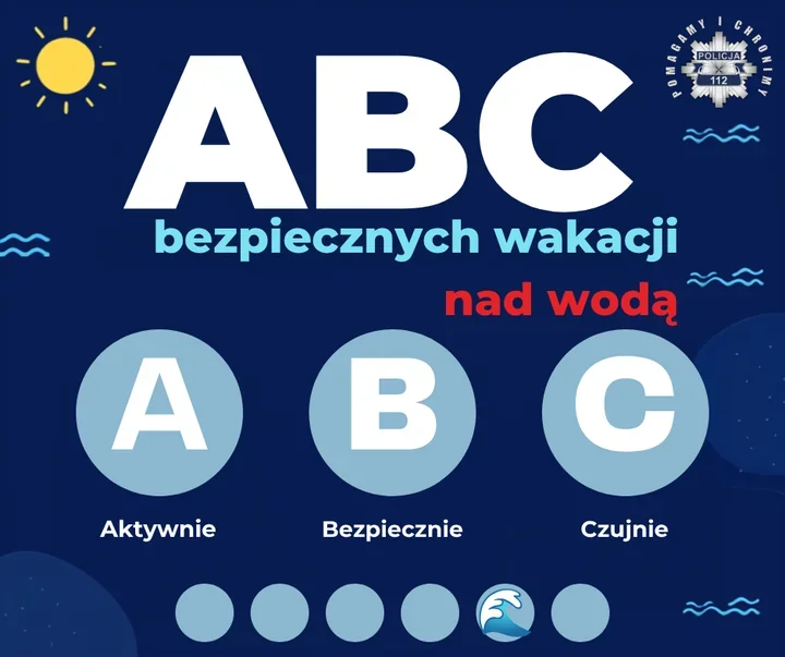 Nad wodą wystarczy jedna chwila brawury - Policja pokazuje skalę zagrożenia
