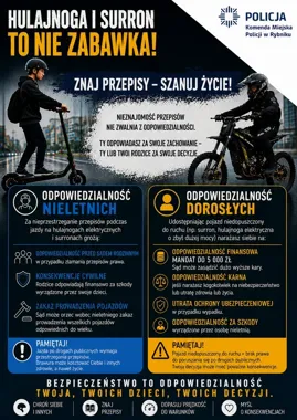Niebezpieczne nagrania z Rybnika. Policja sprawdza jazdę hulajnogami