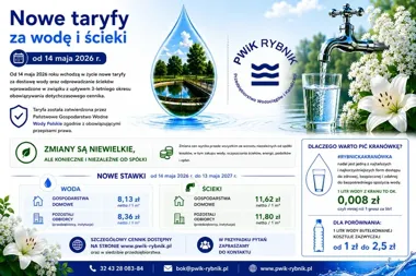 Rybnickie rachunki za wodę pójdą w górę. Zmiana ma być niewielka